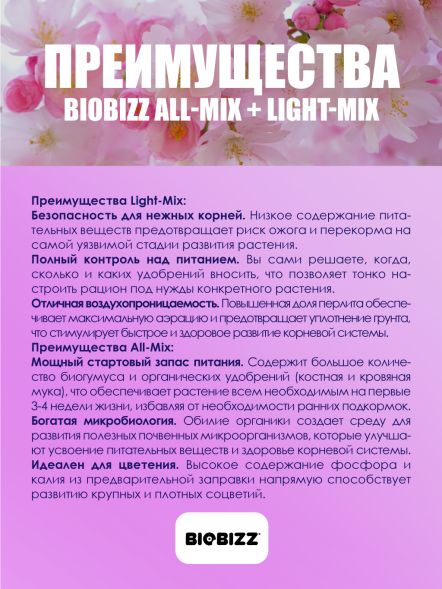 Комплект грунтов BioBizz (LightMix+AllMix) 20 л x 2 шт