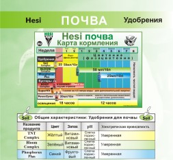 Удобрение Hesi TNT Complex 0.5 л