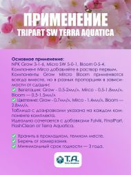 Комплект удобрений Flora Series SW GHE (Tripart Terra Aquatica Grow+Micro+Bloom) 3x5 л