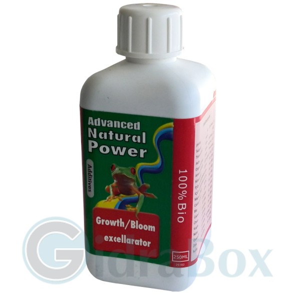 Стимулятор Advanced Hydroponics Growth-Bloom excellarator 250 мл