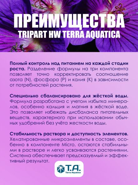Комплект удобрений Tripart Set HW (Flora Series GHE) 3x0,5 л EU