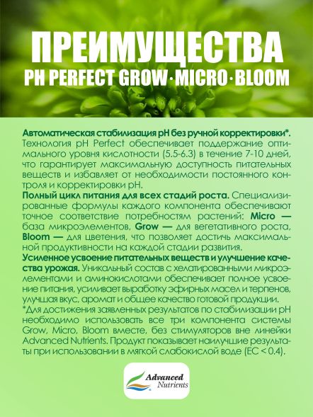 Комплект pH Perfect (Grow+Bloom+Micro) / Advanced Nutrients 3x5 л