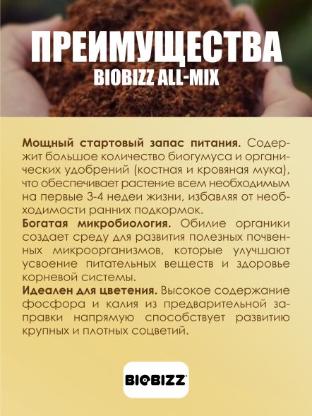 Субстрат BioBizz All-Mix 50 л