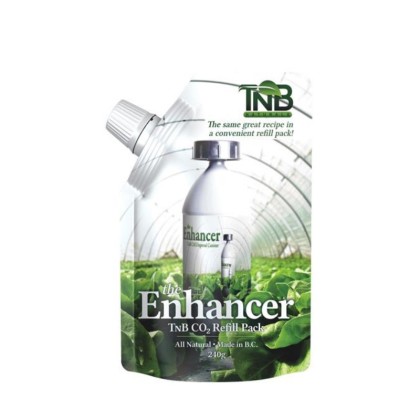 Сменный блок TNB CO2 Refill Pack