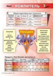 Активатор корнеобразования Hesi Root Complex 1 л