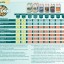 Manual CANNA Hydro Vega A+B 1 л (HW)
