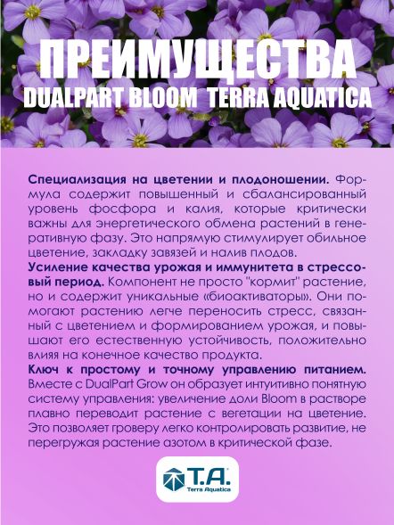 Удобрение Flora Duo Bloom 1 л