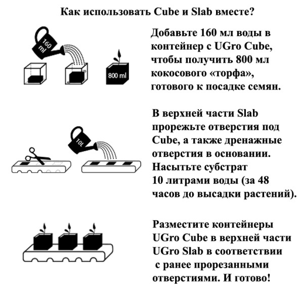 Блок кокосового торфа UGro Cube