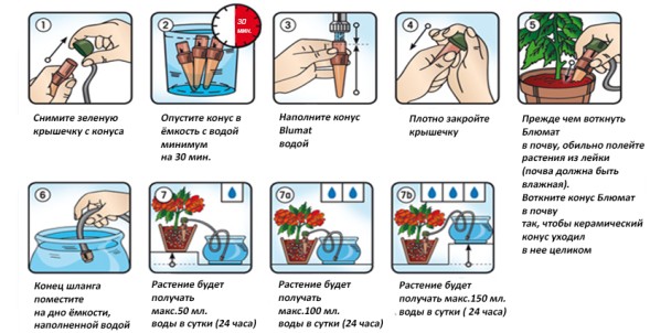 Капельница Tropf-Blumat