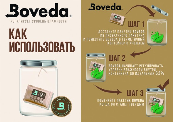 Регулятор влажности Boveda 62% 67 г