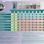 Manual Удобрение CANNA Terra Vega 1 л