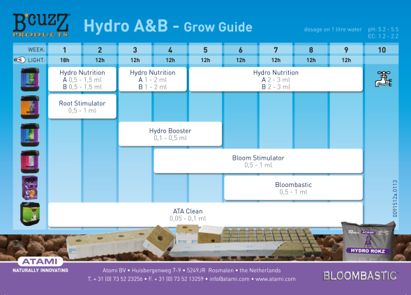 Стимулятор B&amp;#039;CUZZ Booster Hydro 1 л