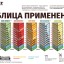 Стимулятор корней RootJuice BioBizz 500 мл