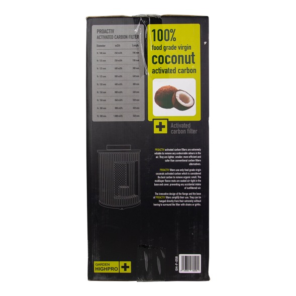 Угольный фильтр PROACTIVE 600 м3 / 125 мм