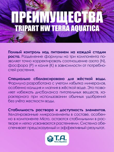 Комплект удобрений Flora Series 60 мл 