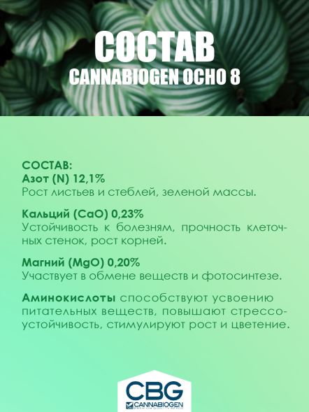 Удобрение Cannabiogen Delta 8 (Ocho) 0,5 л