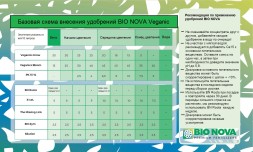 Удобрение BIO NOVA Veganic BLOOM 1 л