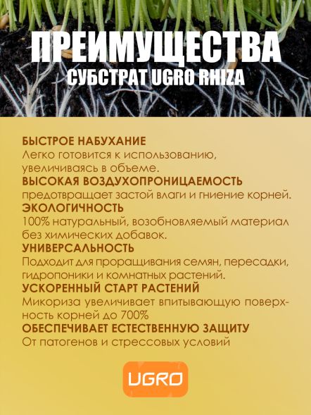 Кокосовый субстрат UGro Small Rhiza 11л х 12 шт