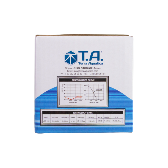 Гидропонная система CultiMate 4Pack Terra Aquatica (GHE) 