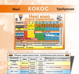 Удобрение Hesi TNT Complex 1 л