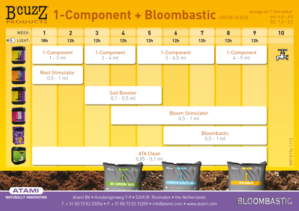 Стимулятор B&amp;#039;CUZZ Booster Soil 100 мл