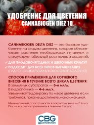 Удобрение Cannabiogen Delta 10 150 мл