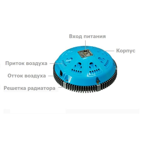 LED UFO 140 W