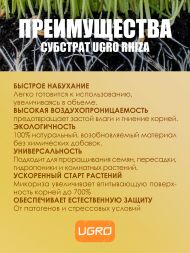Кокосовый субстрат UGro Small Rhiza 11л х 12 шт